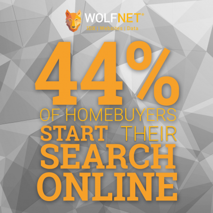 44% of Homebuyers start online